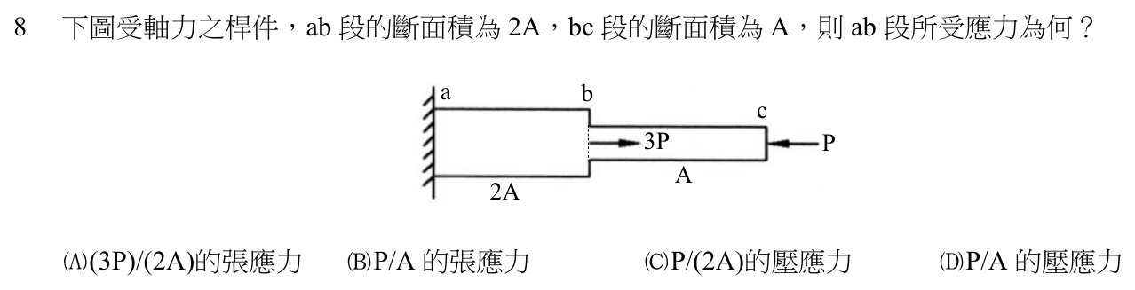 105 年建築師建築結構第 8 題附圖