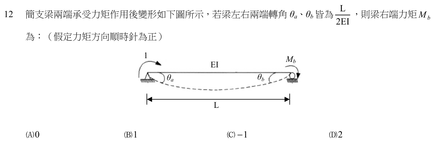 105 年建築師建築結構第 12 題附圖