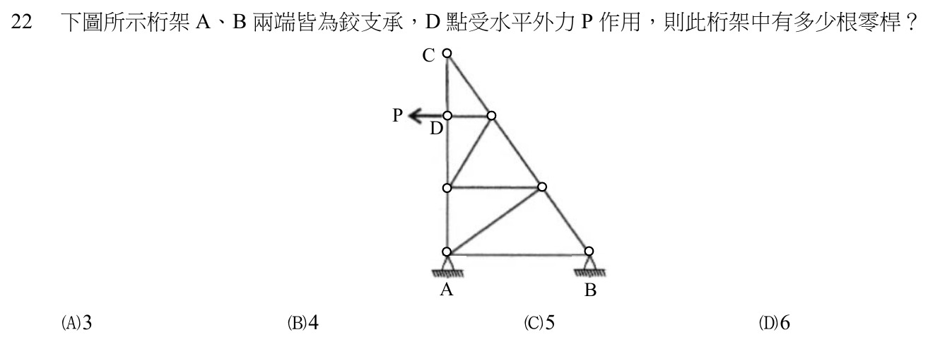 105 年建築師建築結構第 22 題附圖