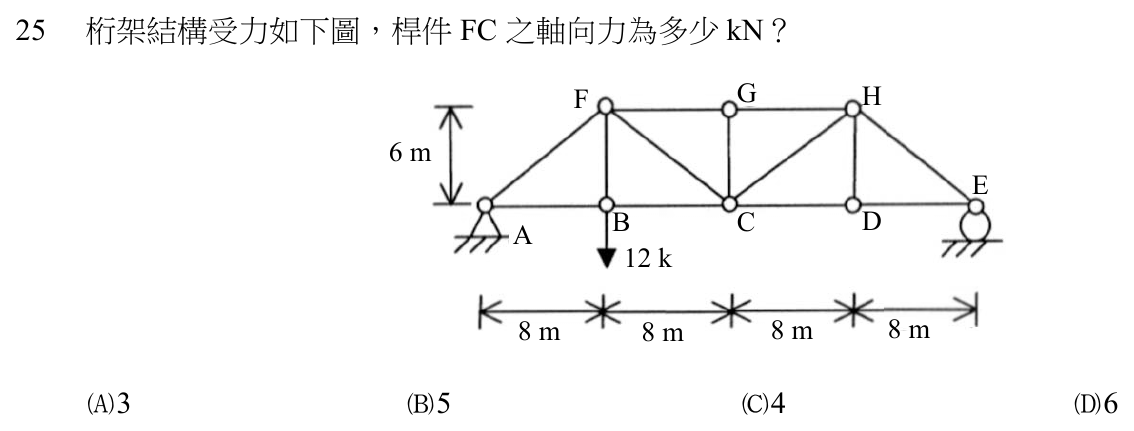 105 年建築師建築結構第 25 題附圖