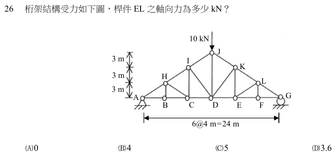 105 年建築師建築結構第 26 題附圖