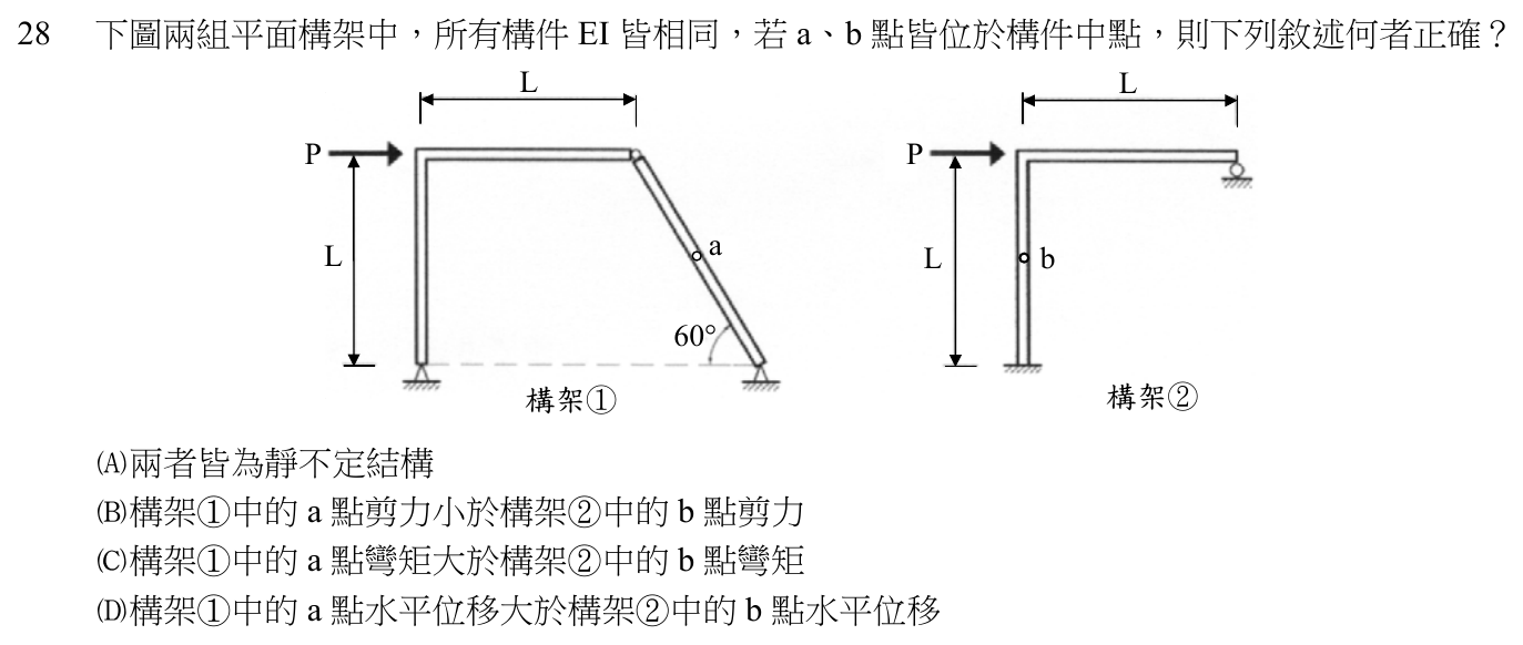 105 年建築師建築結構第 28 題附圖