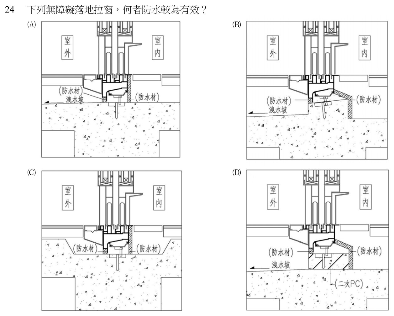 105 年建築師建築構造與施工第 24 題附圖