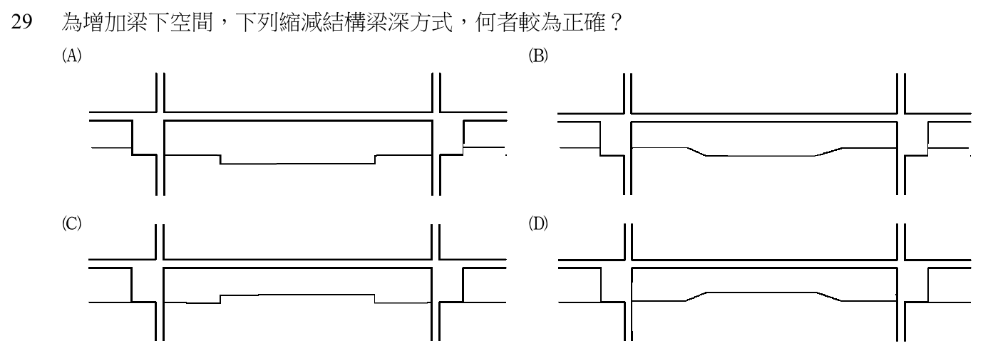 105 年建築師建築構造與施工第 29 題附圖