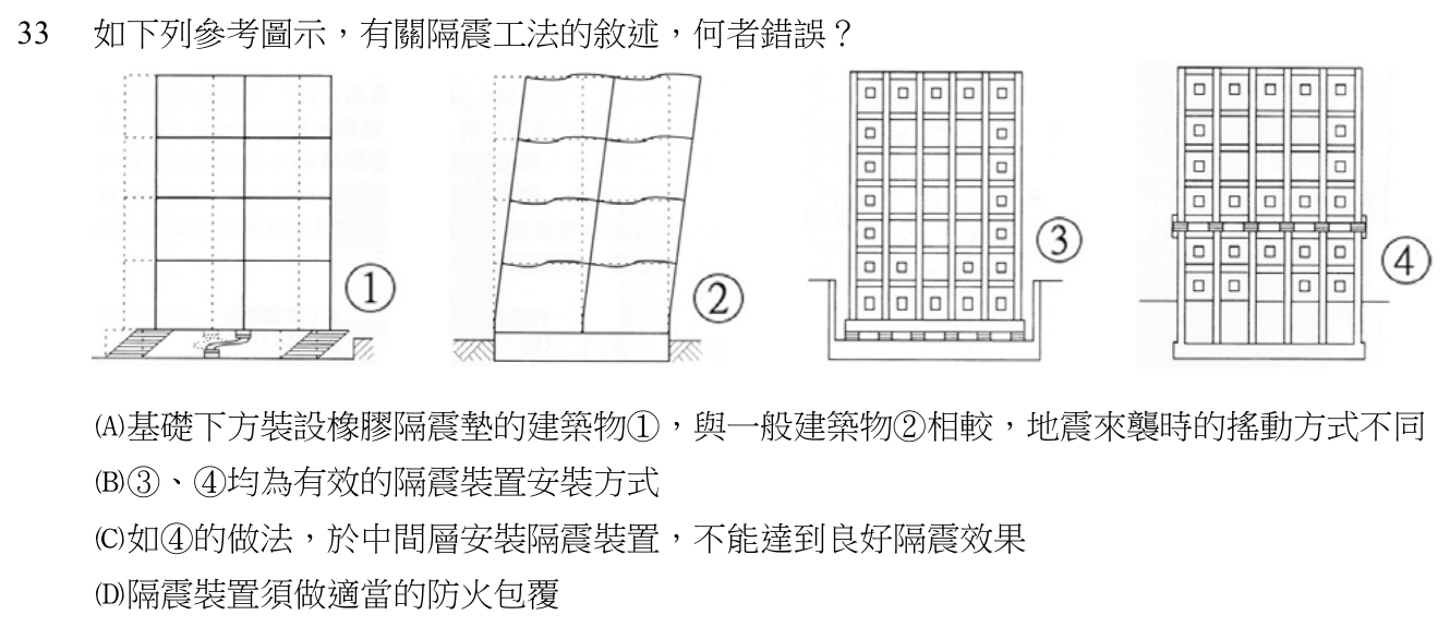 105 年建築師建築構造與施工第 33 題附圖