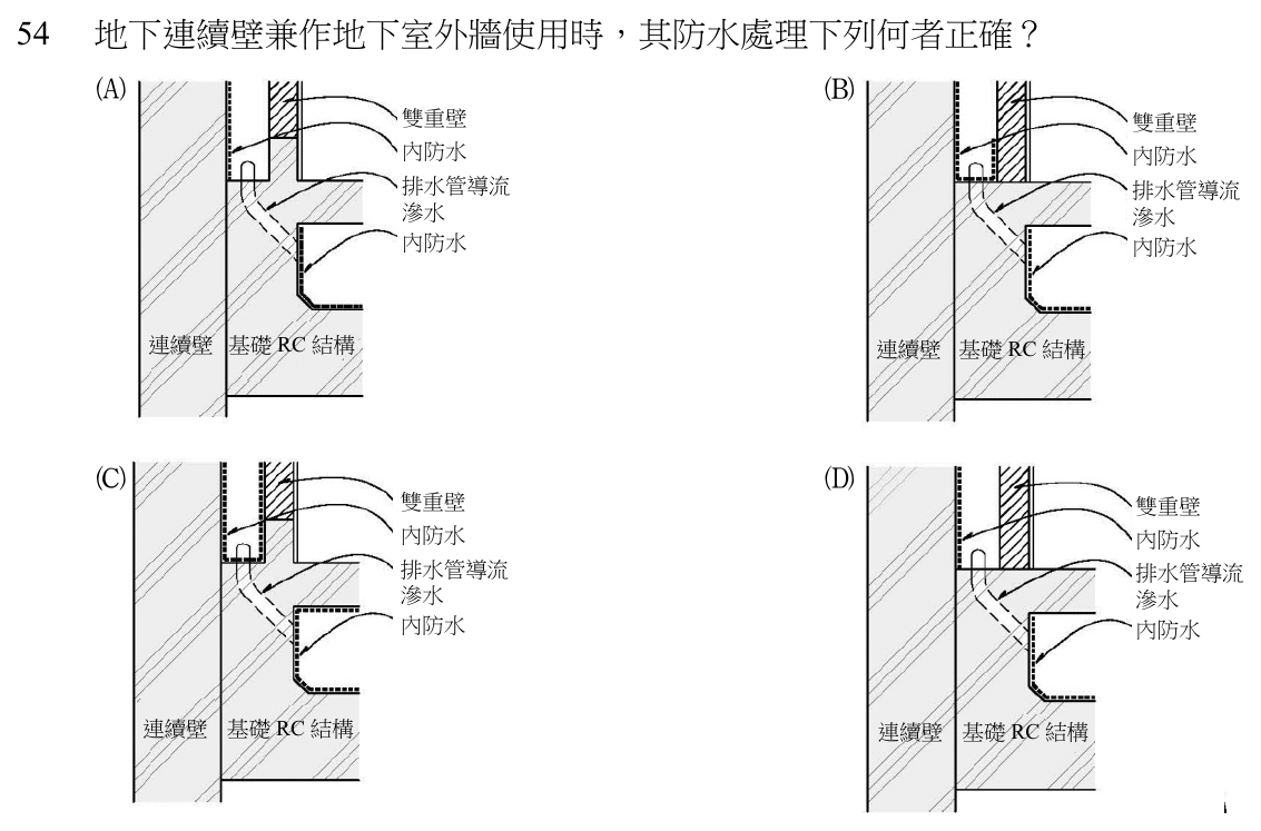 105 年建築師建築構造與施工第 54 題附圖