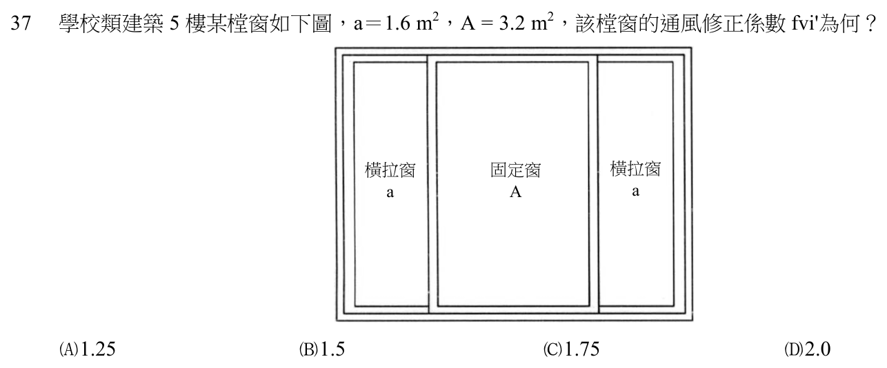 105 年建築師建築環境控制第 37 題附圖
