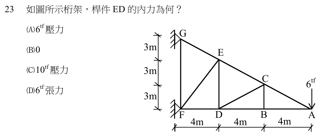 106 年建築師建築結構第 23 題附圖