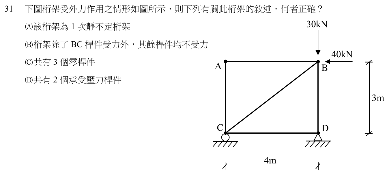 106 年建築師建築結構第 31 題附圖