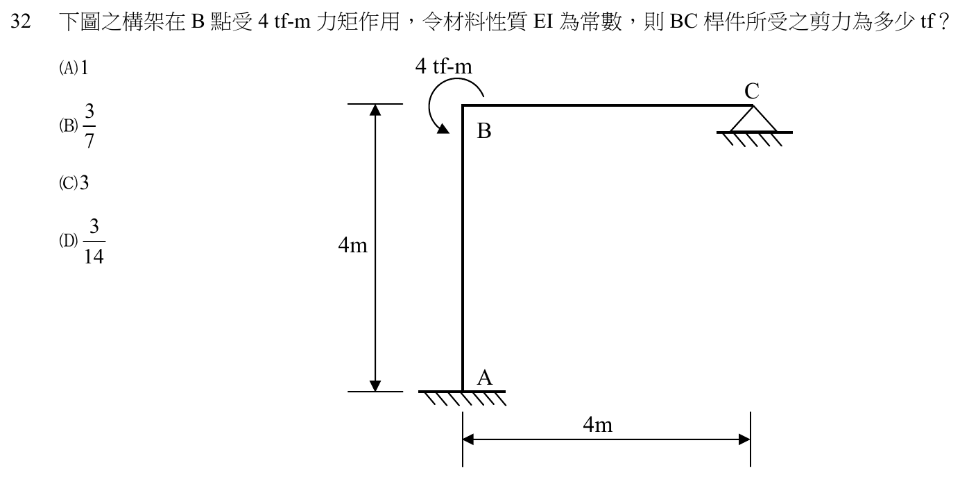 106 年建築師建築結構第 32 題附圖