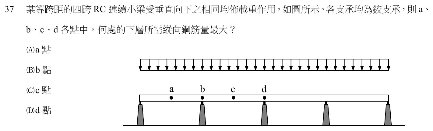 106 年建築師建築結構第 37 題附圖
