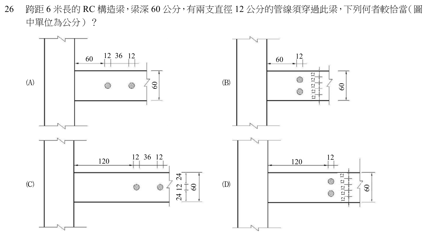 106 年建築師建築構造與施工第 26 題附圖