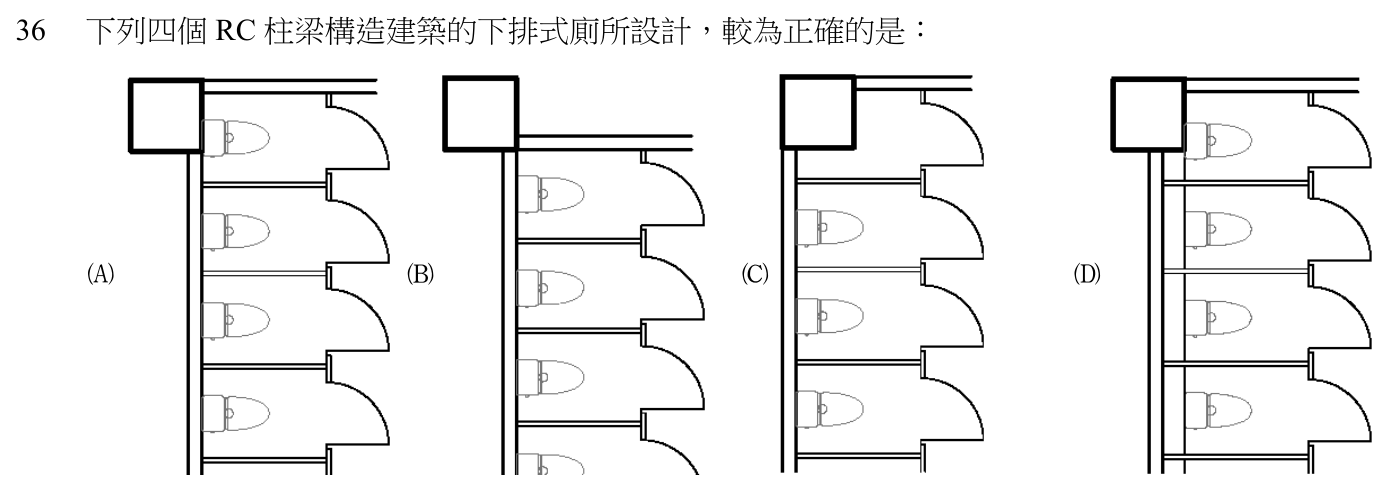 106 年建築師建築構造與施工第 36 題附圖