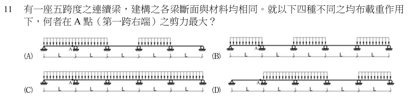 107 年建築師建築結構第 11 題附圖