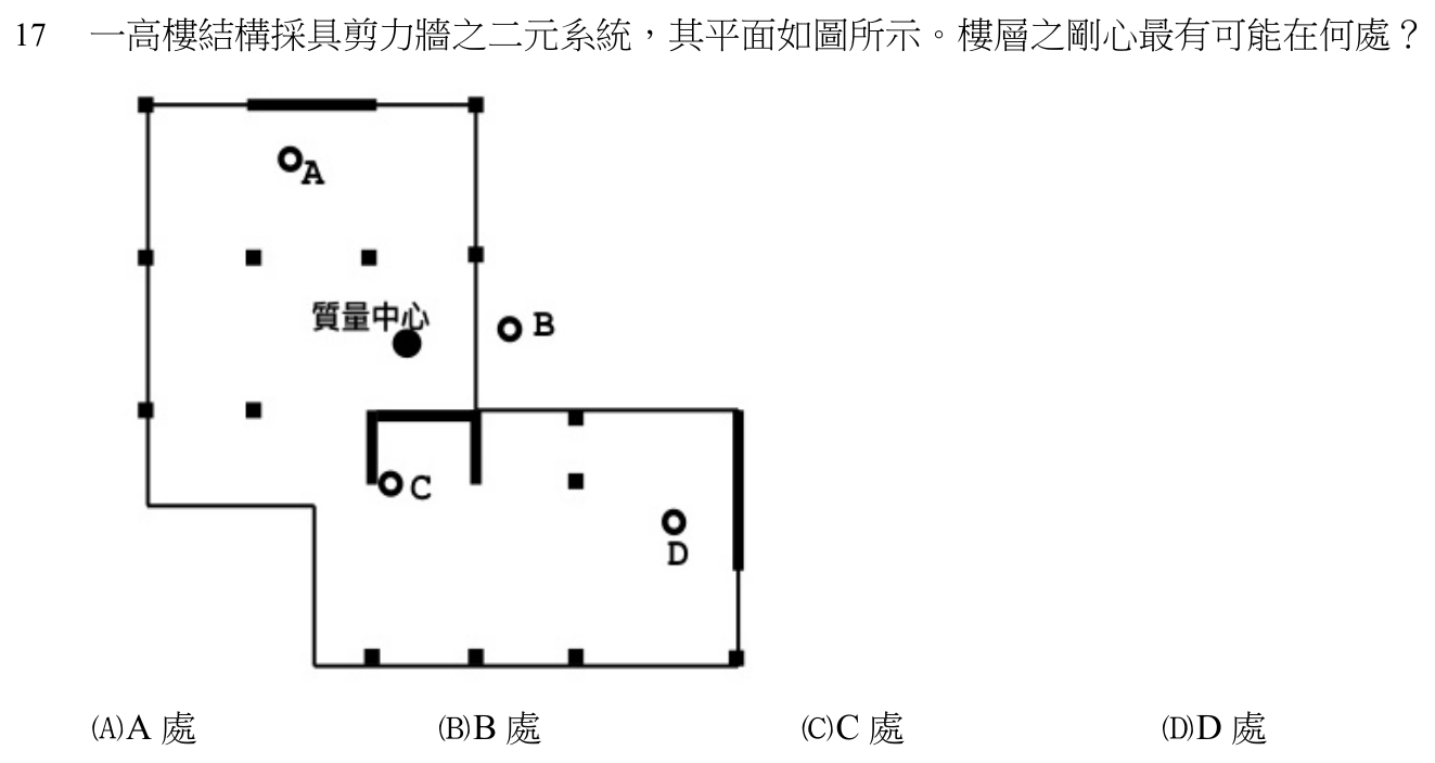 107 年建築師建築結構第 17 題附圖