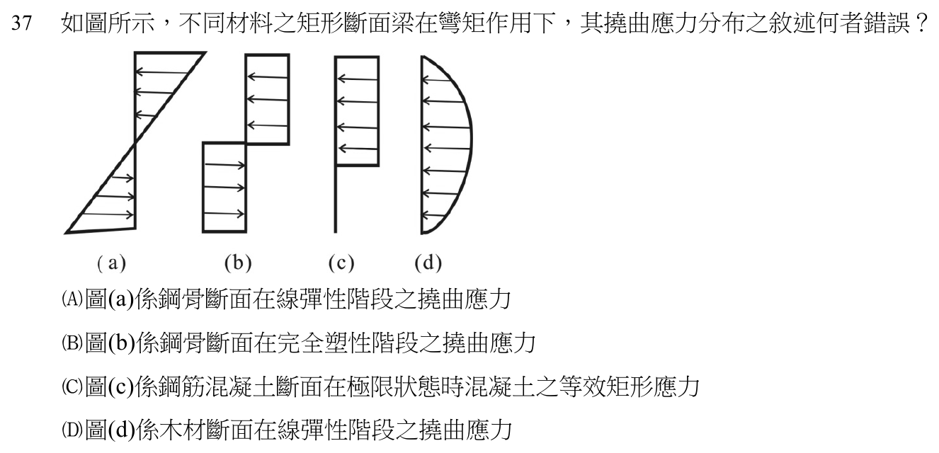 107 年建築師建築結構第 37 題附圖