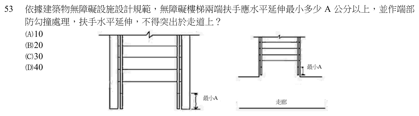 107 年建築師建築構造與施工第 53 題附圖