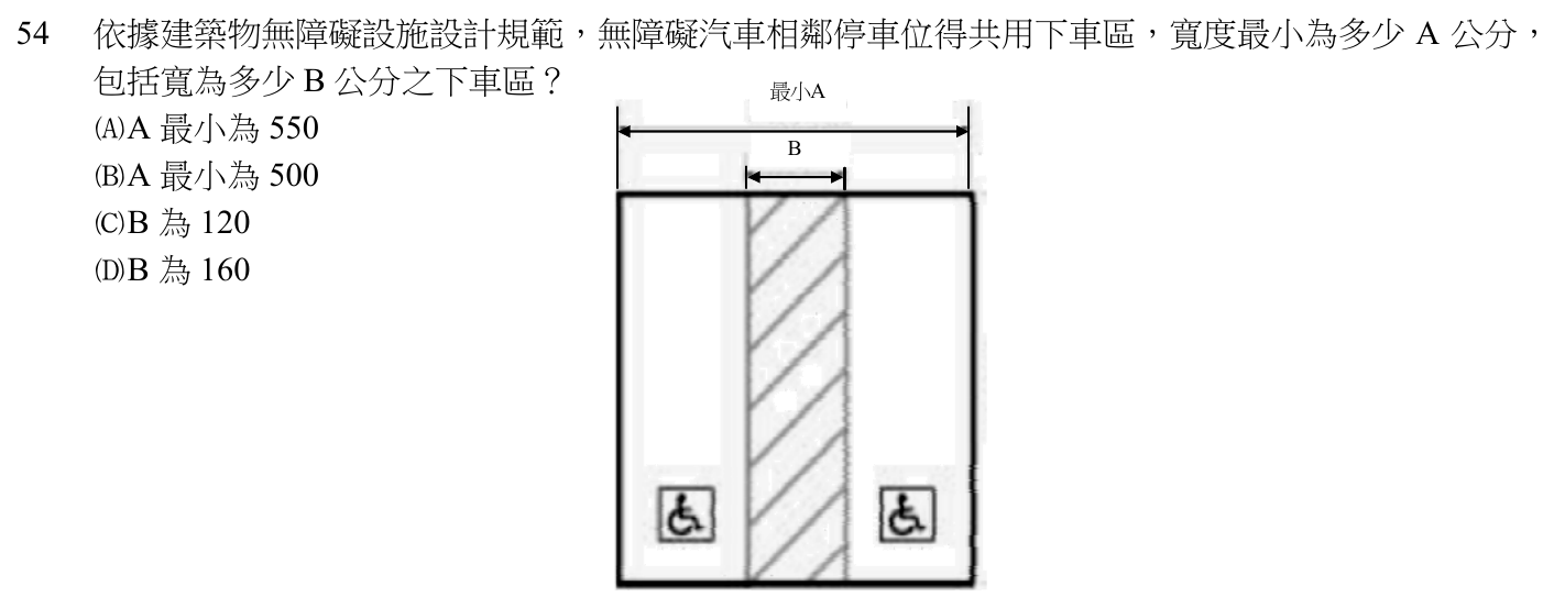 107 年建築師建築構造與施工第 54 題附圖