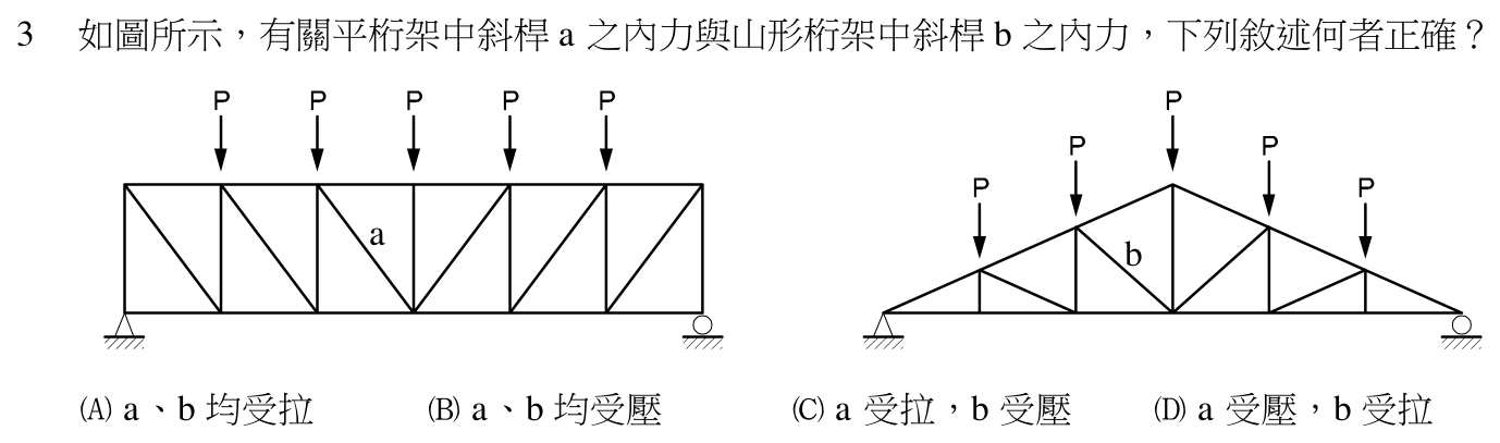 108 年建築師建築結構第 3 題附圖
