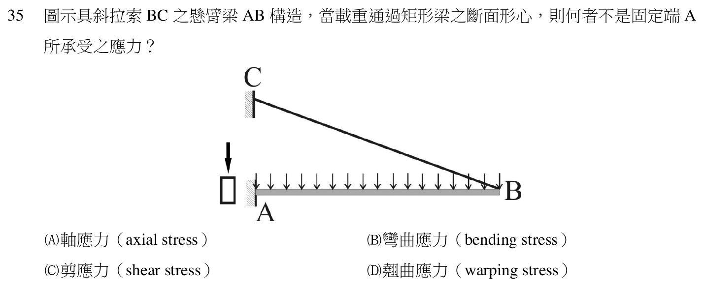 108 年建築師建築結構第 35 題附圖