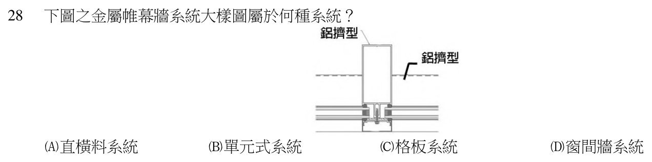 108 年建築師建築構造與施工第 28 題附圖