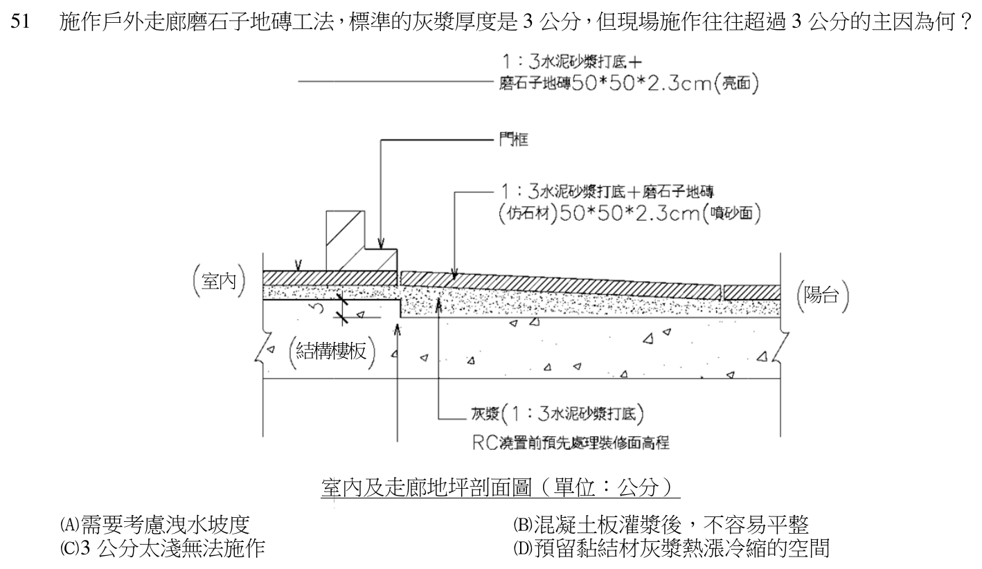 108 年建築師建築構造與施工第 51 題附圖