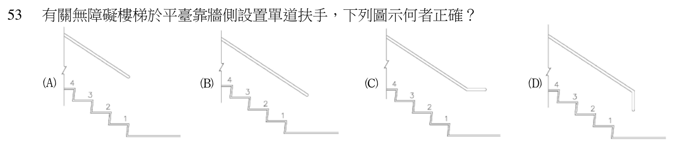 108 年建築師建築構造與施工第 53 題附圖