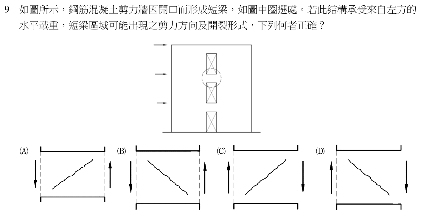 109 年建築師建築結構第 9 題附圖