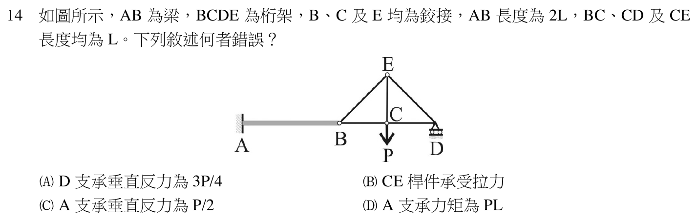 109 年建築師建築結構第 14 題附圖