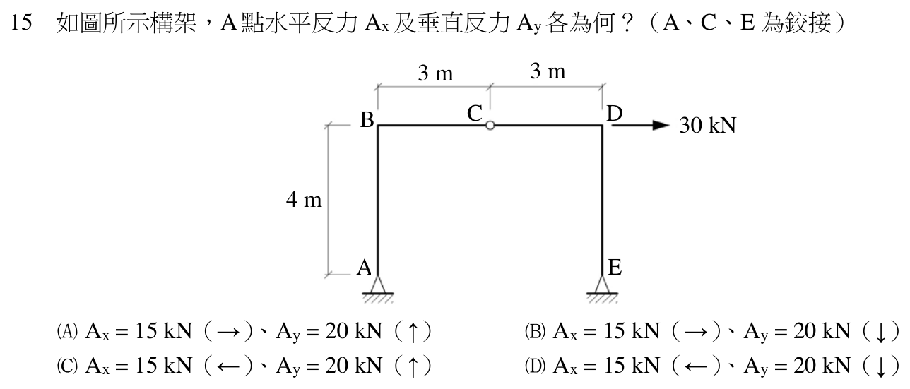 109 年建築師建築結構第 15 題附圖