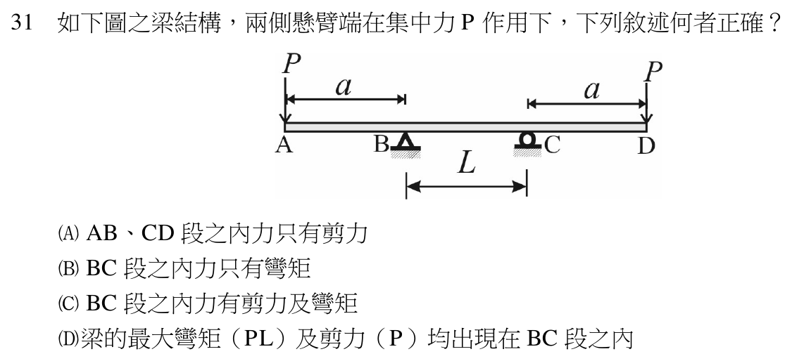 109 年建築師建築結構第 31 題附圖