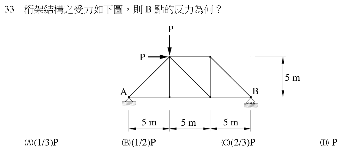109 年建築師建築結構第 33 題附圖