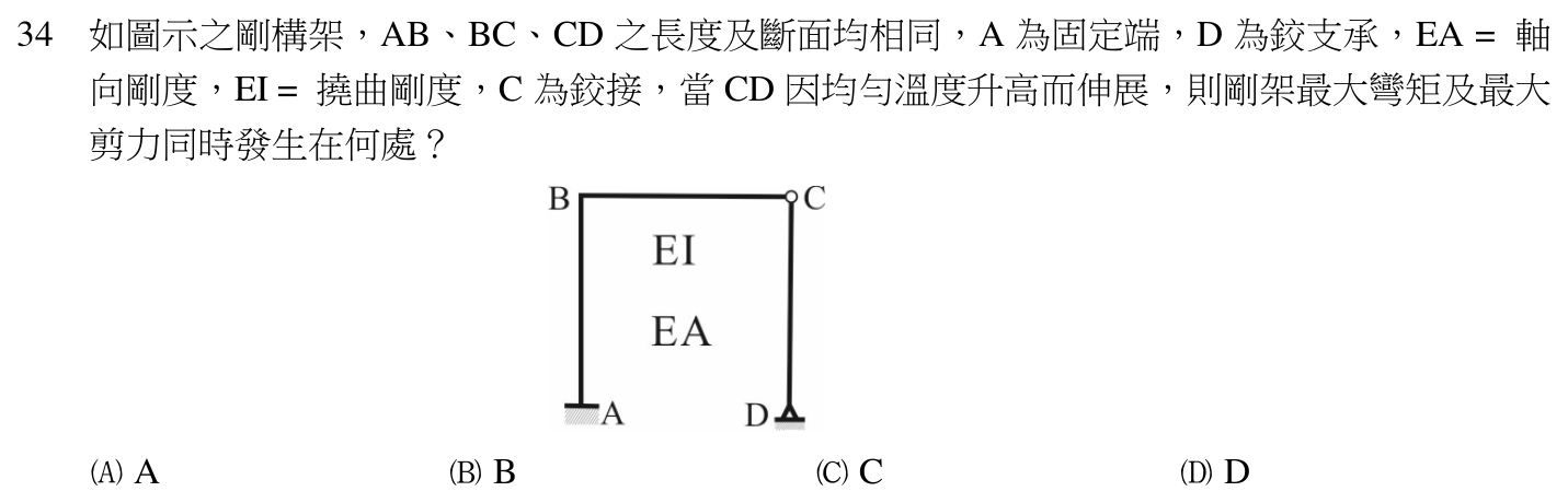 109 年建築師建築結構第 34 題附圖