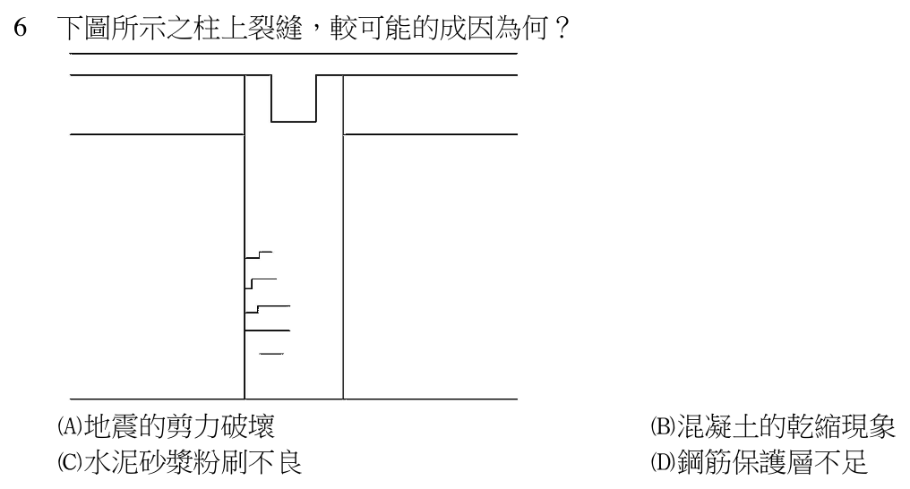 109 年建築師建築構造與施工第 6 題附圖