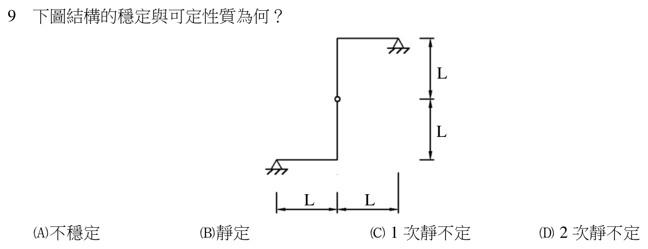 110 年建築師建築結構第 9 題附圖