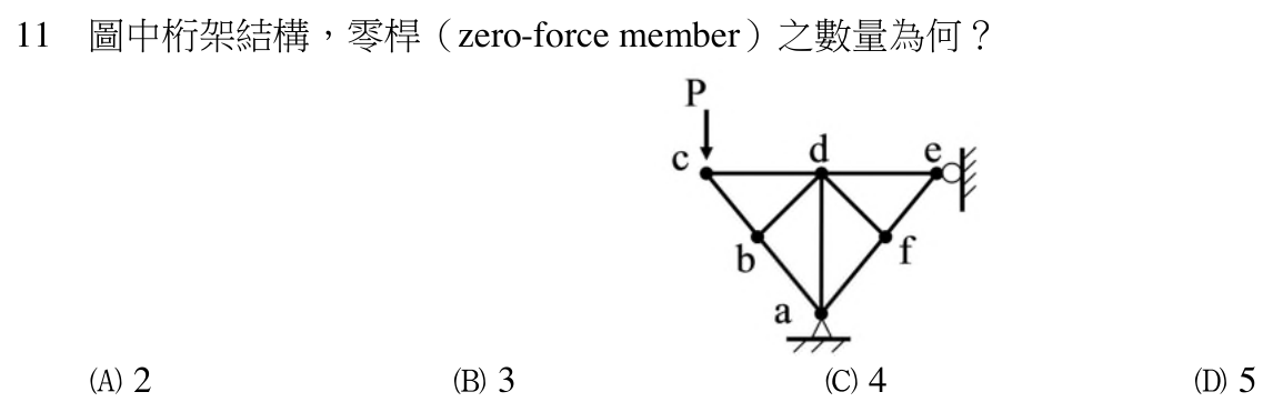 110 年建築師建築結構第 11 題附圖