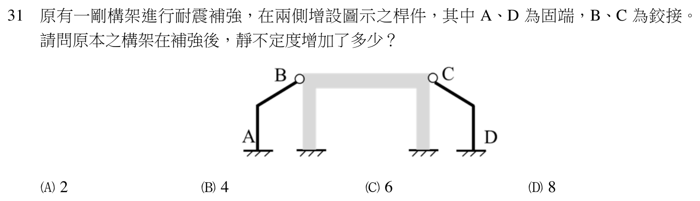 110 年建築師建築結構第 31 題附圖