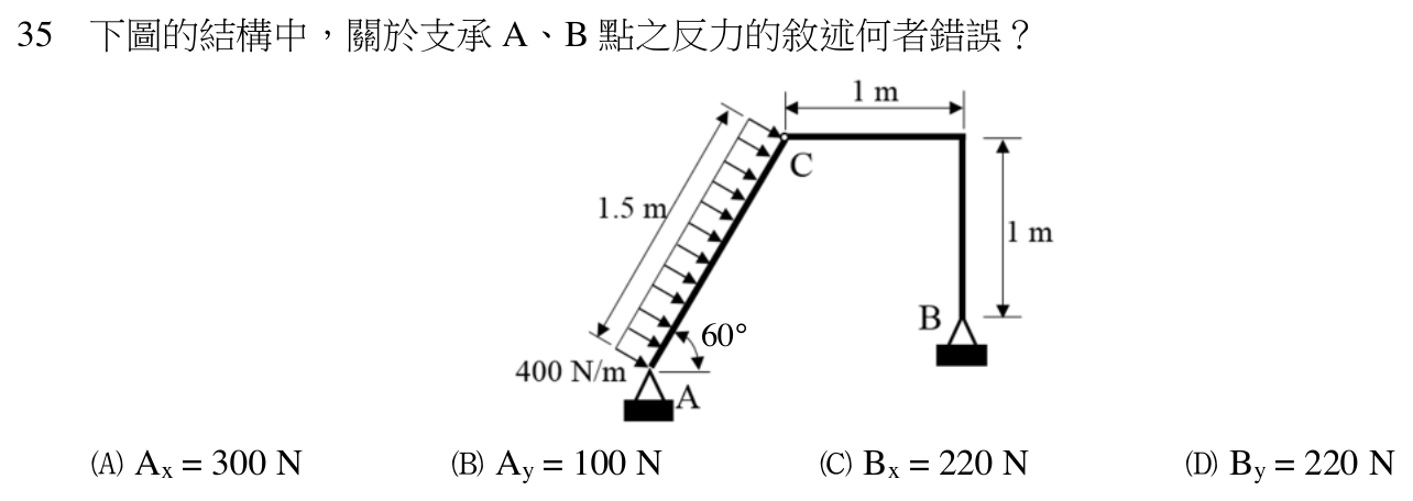 110 年建築師建築結構第 35 題附圖