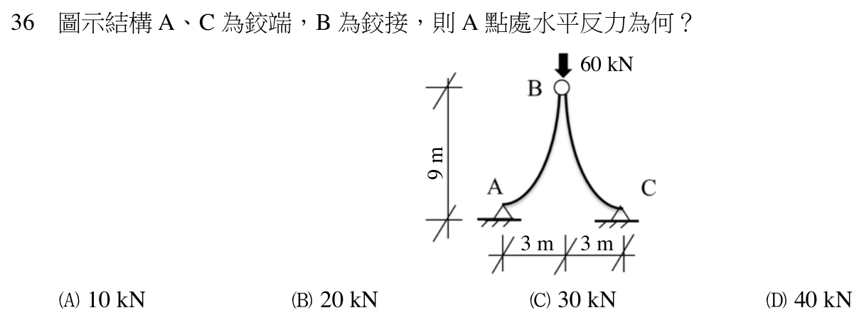 110 年建築師建築結構第 36 題附圖