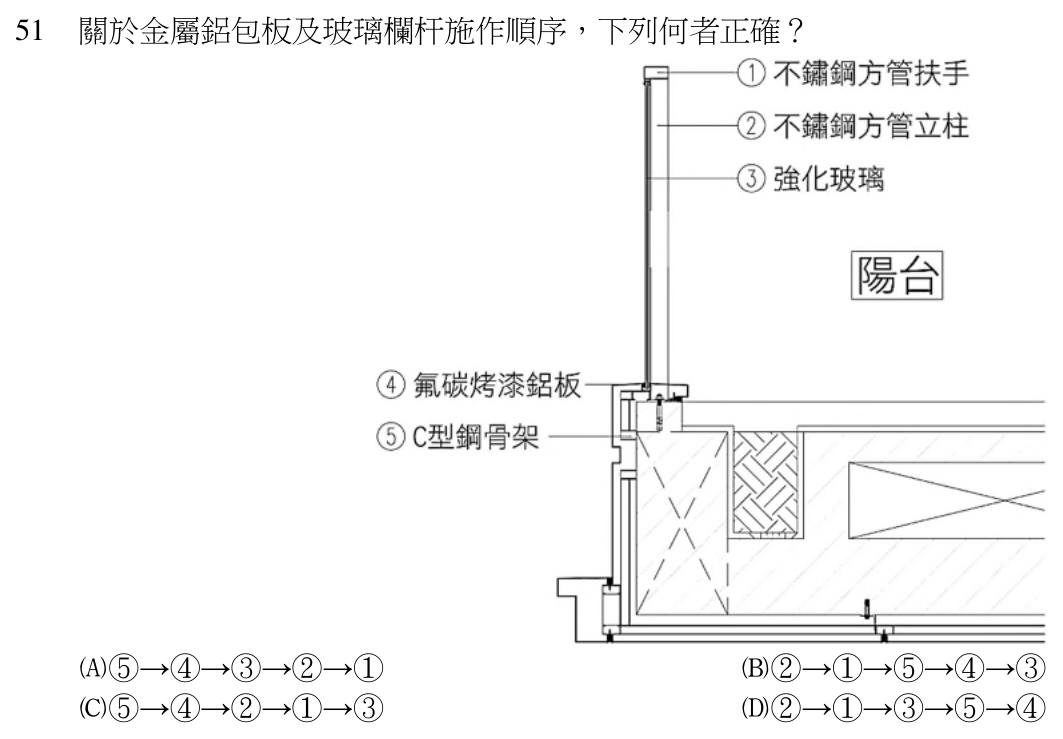 110 年建築師建築構造與施工第 51 題附圖