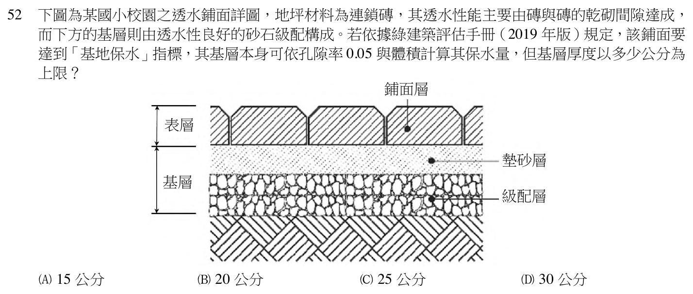 110 年建築師建築構造與施工第 52 題附圖