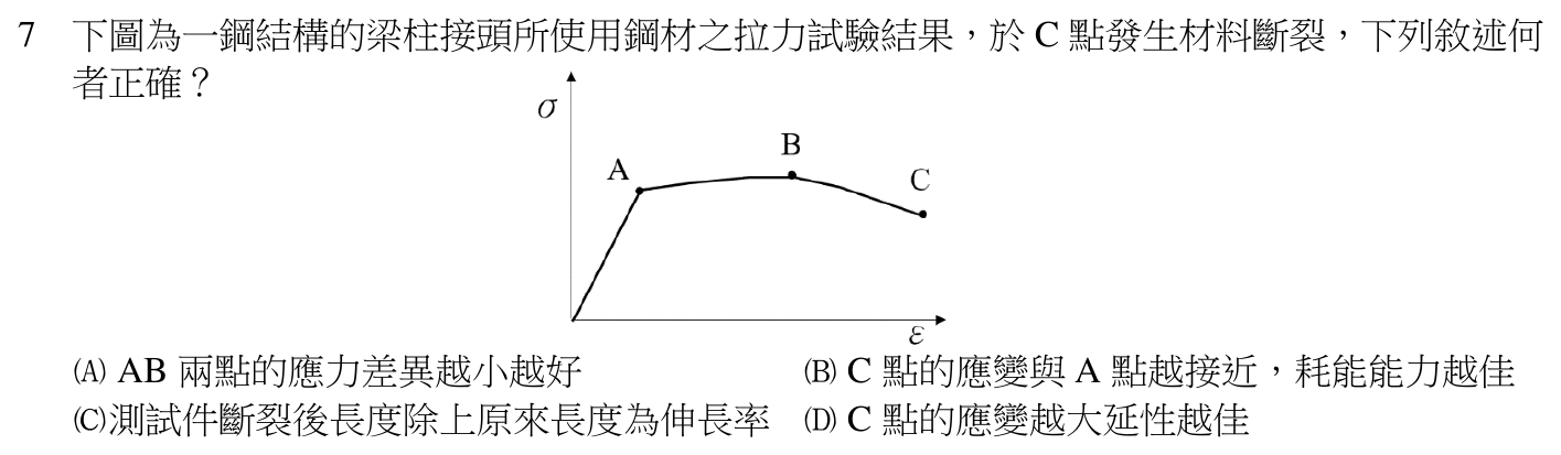 111 年建築師建築結構第 7 題附圖