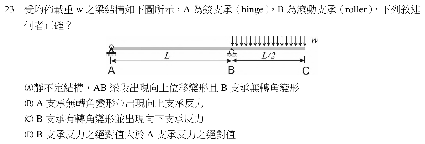 111 年建築師建築結構第 23 題附圖