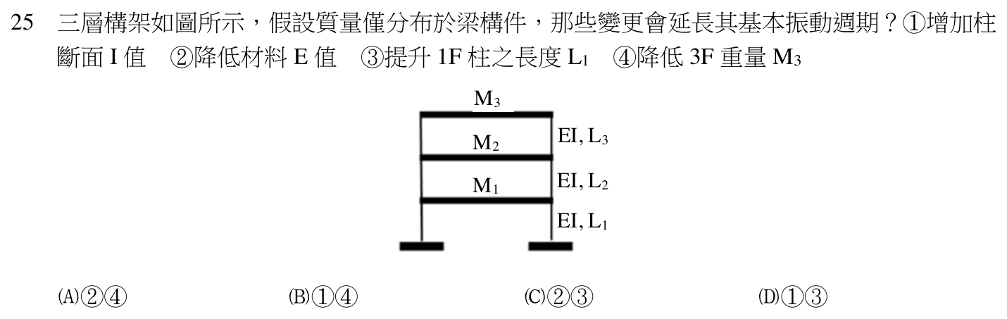 111 年建築師建築結構第 25 題附圖