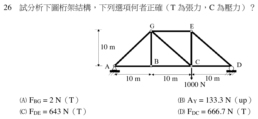 111 年建築師建築結構第 26 題附圖