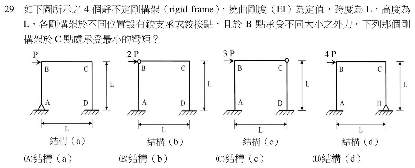 111 年建築師建築結構第 29 題附圖