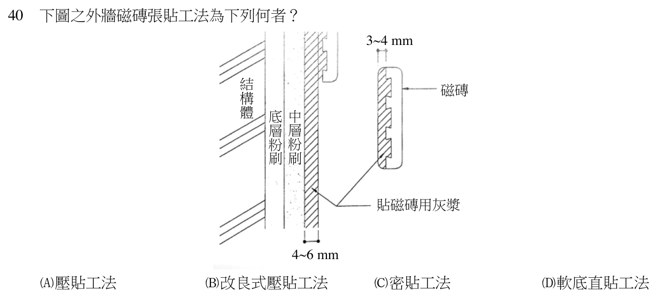 111 年建築師建築構造與施工第 40 題附圖