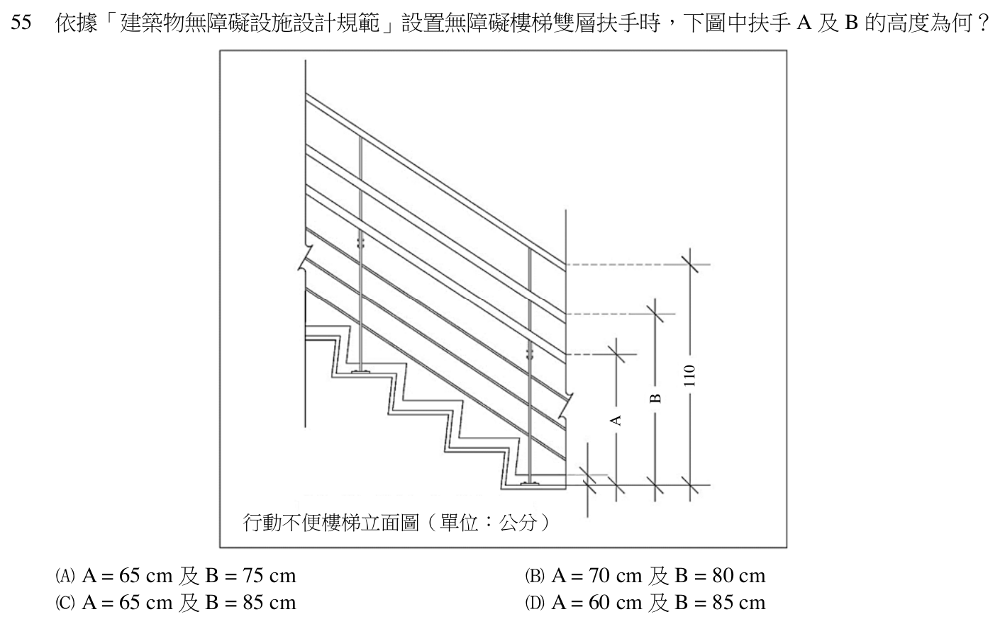 111 年建築師建築構造與施工第 55 題附圖