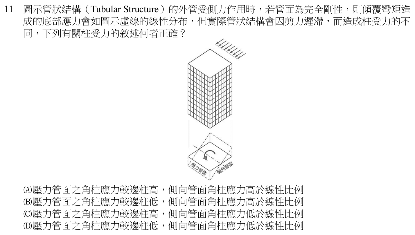 112 年建築師建築結構第 11 題附圖