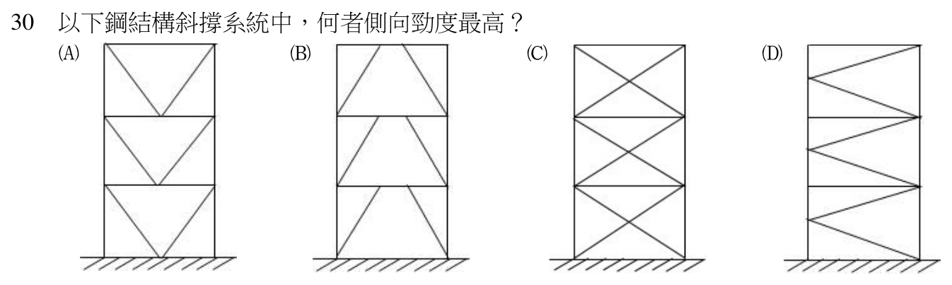 112 年建築師建築結構第 30 題附圖